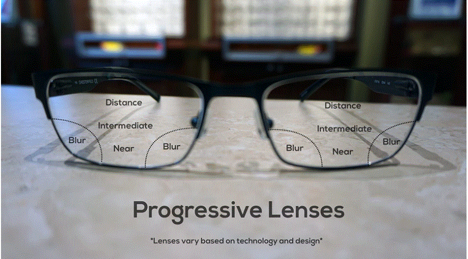 Kansept 1.56 Index Aspheric Anti Blue Progressive Lenses Color Clear Lenses Kansept Lenses   