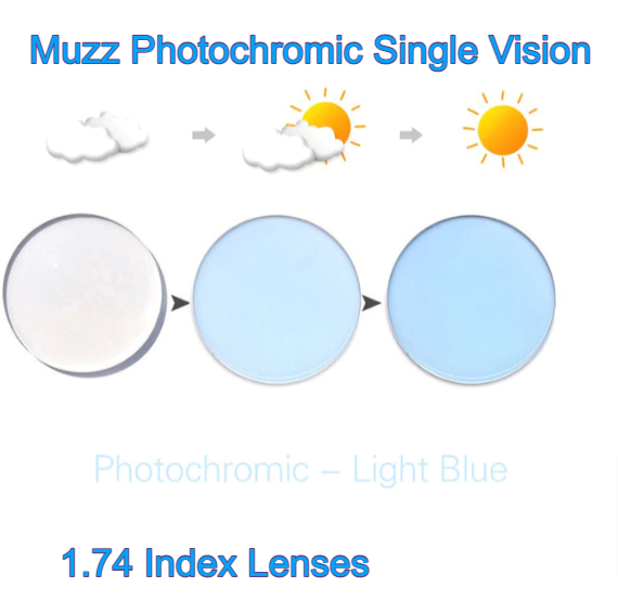 Muzz Single Vision Aspheric Photochromic Lenses Lenses Muzz Lenses 1.74 Light Blue 