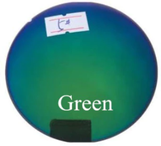 Chashma 1.56 Index Single Vision Polarized Sunglass Lenses Lenses Chashma Lenses Green  
