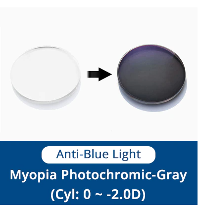 Ralferty 1.67 Single Vision Photochromic Grey Myopic Lenses Anti-Blue CYL 0~-2.0 D Lenses Ralferty Lenses   
