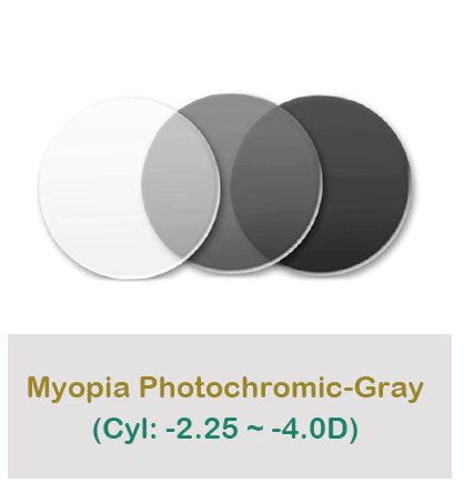 Ralferty 1.61 Single Vision Chameleon Photochromic Grey Myopic Lenses Cyl -2.25~-4.0 D Lenses Ralferty Lenses   