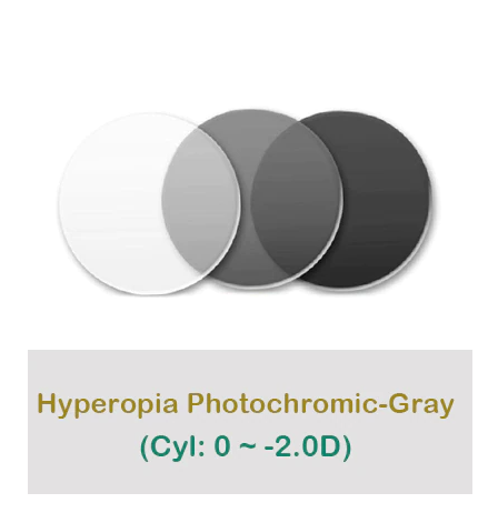 Ralferty 1.56 Single Vision Chameleon Photochromic Grey Hyperopic Lenses Cyl 0~-2.0 D Lenses Ralferty Lenses   