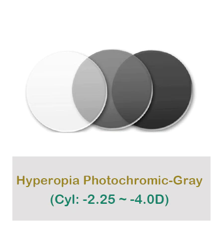 Ralferty 1.56 Single Vision Chameleon Photochromic Grey Hyperopic Lenses Cyl -2.25~-4.0 D Lenses Ralferty Lenses   