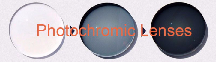 Ralferty 1.61 Single Vision Chameleon Photochromic Grey Hyperopic Lenses Cyl 0~-2.0 D Lenses Ralferty Lenses   