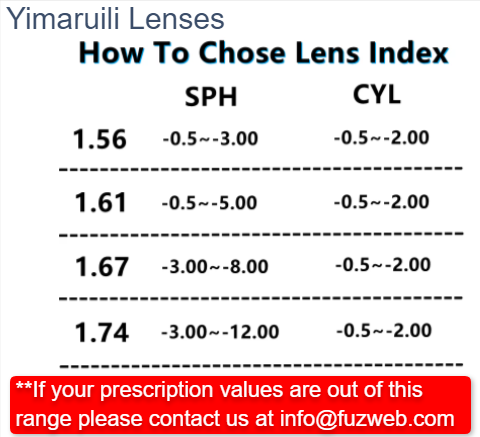 Yimaruili Progressive Photochromic Gray Anti Blue Light Lenses Lenses Yimaruili Lenses   
