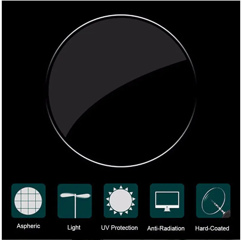 Zirosat Mr-8 Single Vision Aspheric 1.61 Anti-Blue Ray Blocking Lenses Color Clear.