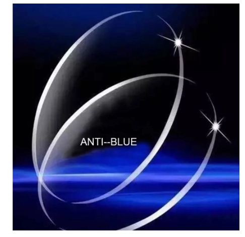 Hdcrafter Single Vision Polyurethane Anti Blue Clear Lenses Lenses Hdcrafter Eyeglass Lenses   