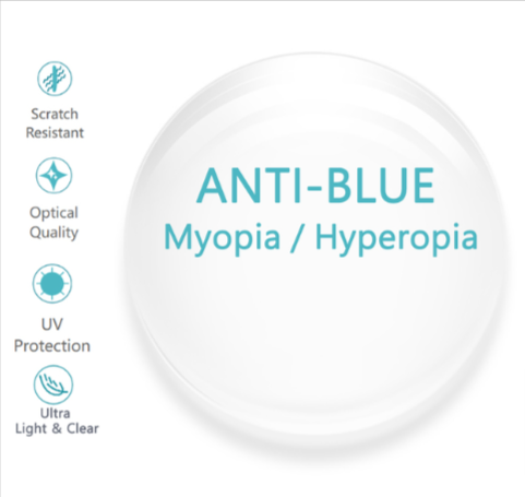 CCSpace Clear High Astigmatism Single Vision Lenses Lenses CCSpace Lenses With Anti Blue Light 1.56 