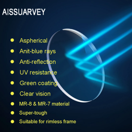 Aissuarvey MR-7/MR-8 Tinted Anti Blue Light Single Vision Lenses Lenses Aissuarvey Lenses   