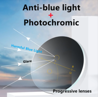 KatKani Aspheric Free Form Progressive Photochromic Gray Anti Blue Light Lenses Lenses KatKani Eyeglass Lenses   