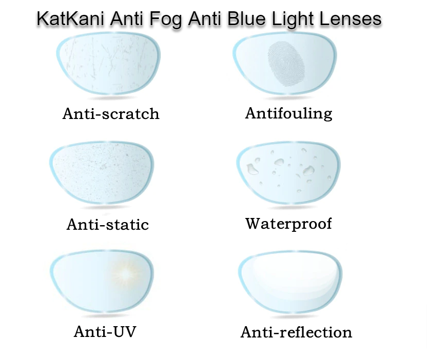 KatKani Aspheric Anti Fog Anti Blue Clear Lenses Lenses KatKani Eyeglass Lenses   