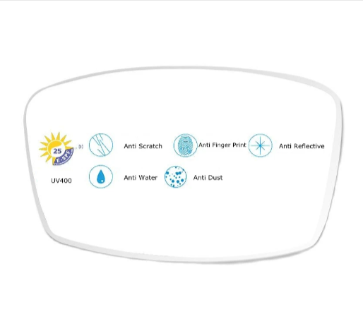 Chashma Ottica Free Form Progressive Clear Anti Blue Light Lenses Lenses Chashma Ottica Lenses 1.56  