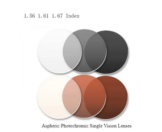 Hdcrafter Photochromic Single Vision Aspheric Polycarbonate Lenses Lenses Hdcrafter Eyeglass Lenses   