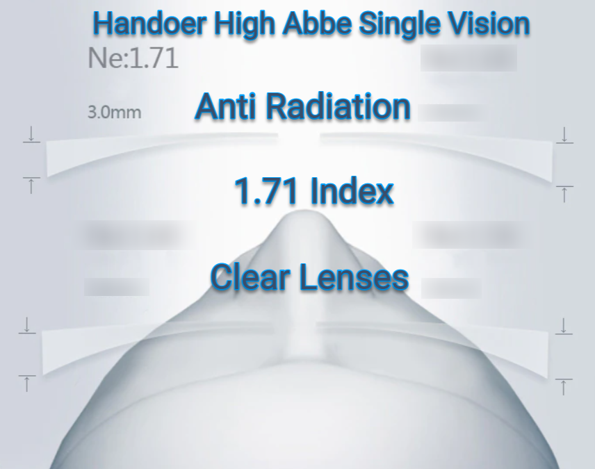 Handoer 1.71 Index Single Vision High Abbe Clear Lenses Lenses Handoer Lenses   