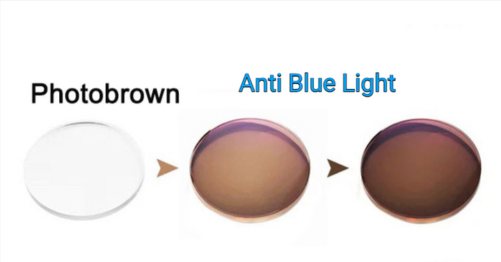 BCLEAR 1.67 Index Office Computer Progressive Photochromic Lenses Lenses Bclear Lenses Brown With Anti Blue  