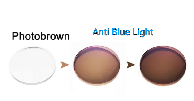 BCLEAR 1.61 Index Office Computer Progressive Photochromic Lenses Lenses Bclear Lenses Brown With Anti Blue  