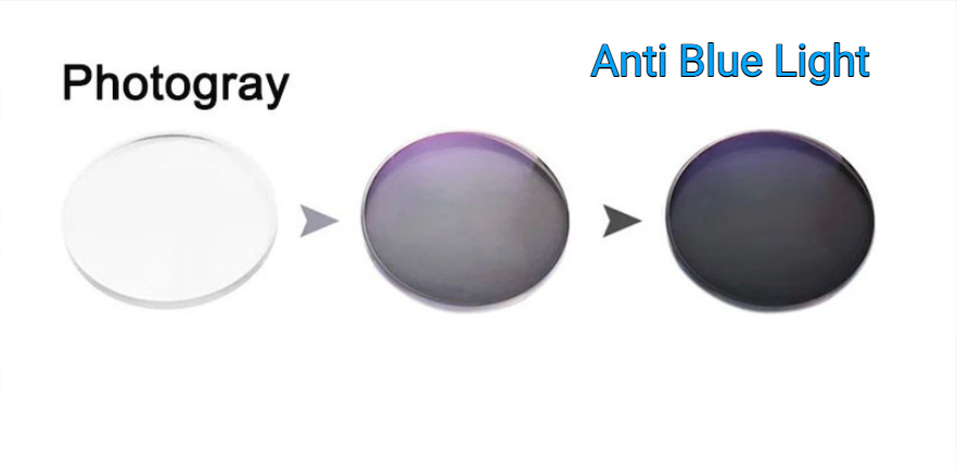 BCLEAR 1.67 Index Office Computer Progressive Photochromic Lenses Lenses Bclear Lenses Gray With Anti Blue  
