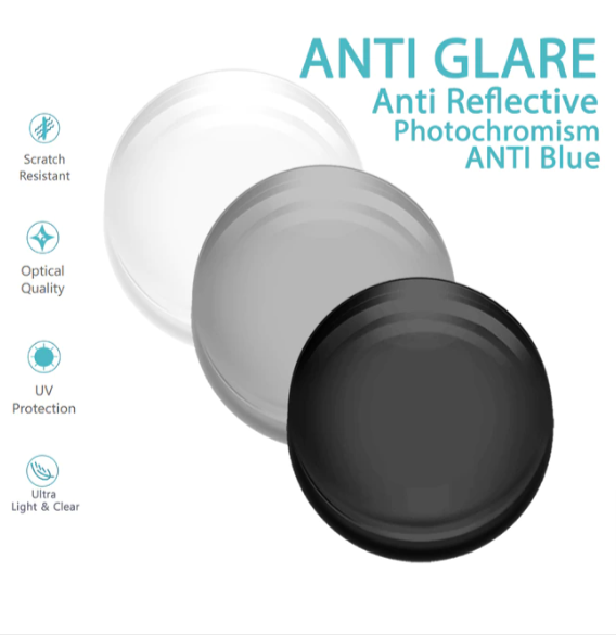 CCSpace Single Vision Anti Glare Anti Reflective Driving Lenses Clear Lenses CCSpace Lenses Photochromic Gray 1.61 