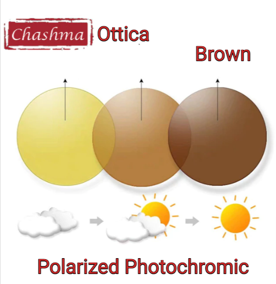 Chashma Ottica 1.61 Index MR-8 Single Vision Polarized Photochromic Driving Lenses Lenses Chashma Ottica Lenses Polarized Night Vision Yellow/ Photochromic Brown  