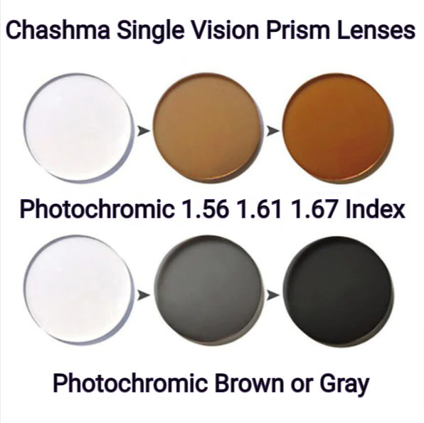 Chashma Single Vision Photochromic Prism Lenses Lenses Chashma Lenses   