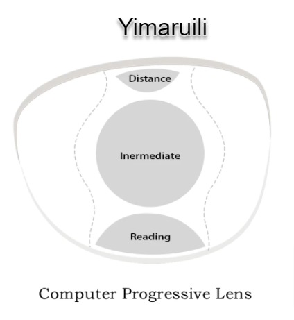 Yimaruili Computer Progressive Anti Blue Light Clear Lenses Lenses Yimaruili Lenses   