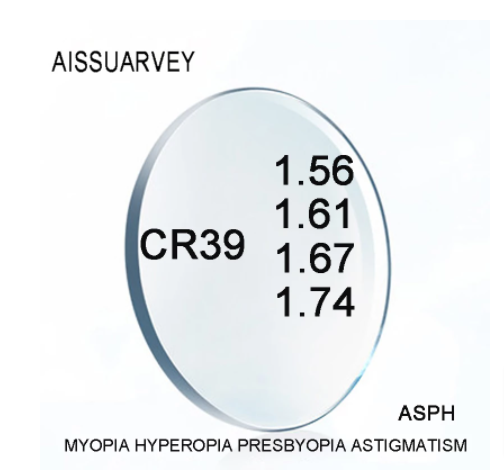 Aissuarvey ASP Clear Single Vision Lenses Lenses Aissuarvey Lenses   