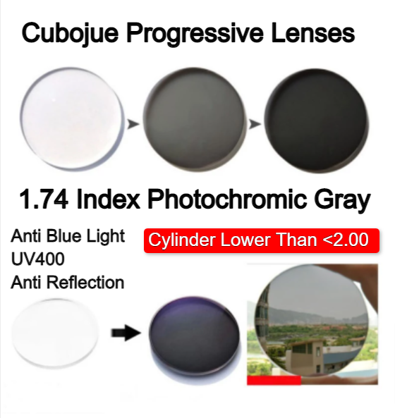 Cubojue 1.74 Index Progressive Photochromic Anti Blue Light High/Low Cylinder Polycarbonate Lenses Lenses Cubojue Lenses Low Cylinder Photo Gray  