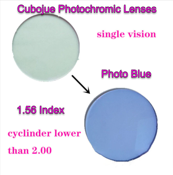Cubojue Photochromic Low Cylinder Polycarbonate Single Vision Lenses Lenses Cubojue Lenses 1.56 Photo Blue 