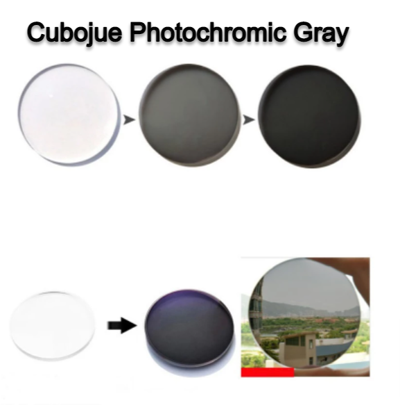 Cubojue Photochromic 1.61 Index Single Vision Polycarbonate Anti Scratch Lenses Lenses Cubojue Lenses Photo Gray  