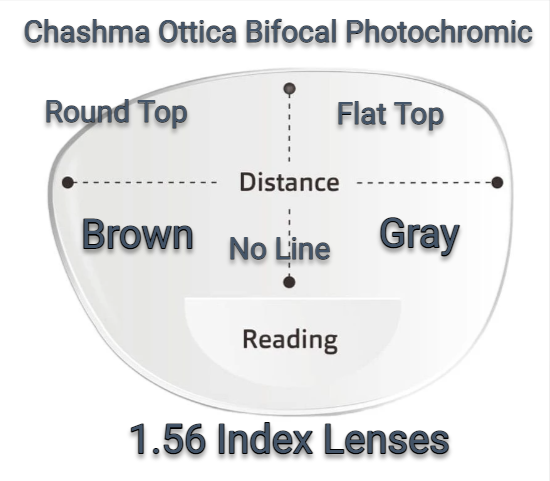 Chashma Ottica 1.56 Index Bifocal Photchromic Lenses For Full Rim Frames Lenses Chashma Ottica Lenses   