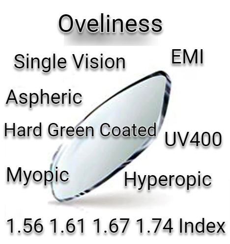 Oveliness Aspheric Single Vision Myopic Hyperopic Clear Lenses Lenses Oveliness Lenses   