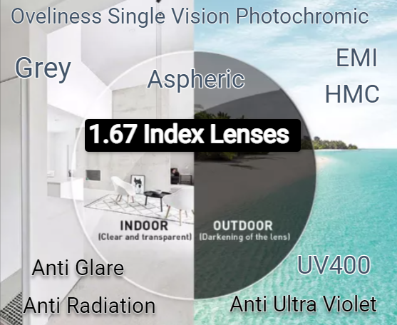 Oveliness 1.67 Index Single Vision Photochromic Grey Lenses Lenses Oveliness Lenses   