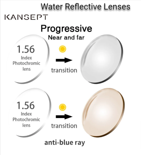 Kansept 1.56 Index Aspheric Progressive Photochromic Anti Blue Water Reflective Lenses Lenses Kansept Lenses   