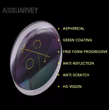 Aissuarvey Free Form Progressive Clear Lenses Customized Vision Area Lenses Aissuarvey Lenses 1.56 <-4.00 Hard Basic or U Soft/Hard or V+ Soft/Hard