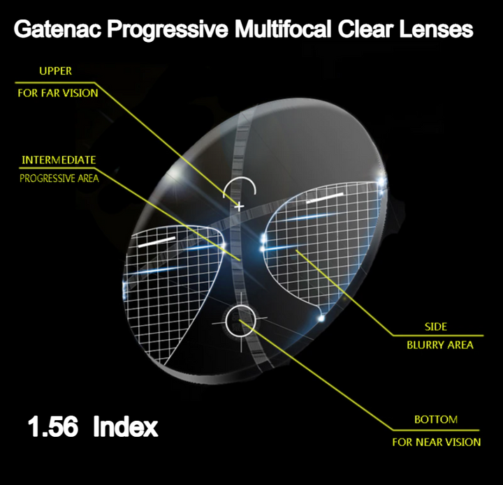 Gatenac Inner Progressive Anti Blue Light Clear Lenses Lenses Gatenac Lenses 1.56  