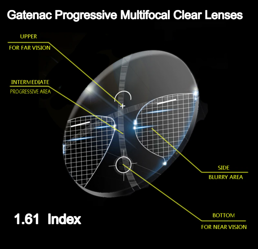 Gatenac Inner Progressive Anti Blue Light Clear Lenses Lenses Gatenac Lenses 1.61  