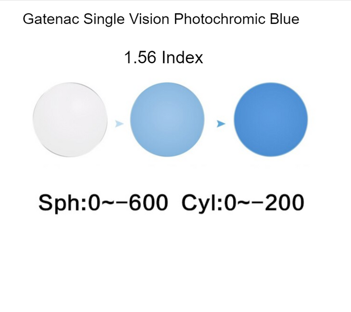 Gatenac Single Vision Photochromic Pink/Blue/Purple Lenses Lenses Gatenac Lenses 1.56 Photo Blue 