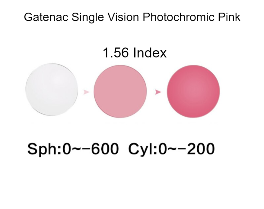Gatenac Single Vision Photochromic Pink/Blue/Purple Lenses Lenses Gatenac Lenses 1.56 Photo Pink 