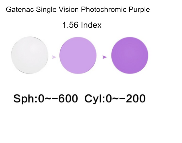 Gatenac Single Vision Photochromic Pink/Blue/Purple Lenses Lenses Gatenac Lenses 1.56 Photo Purple 