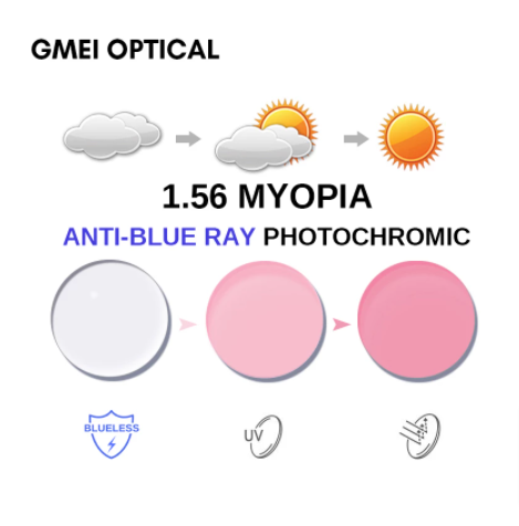 Gmei 1.56 Index Anti Blue Light Photochromic Single Vision Lenses Lenses Gmei Optical Lenses   