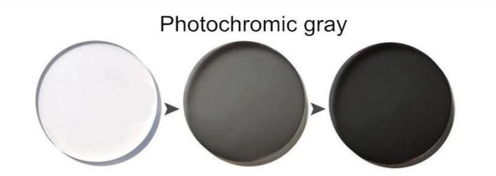 Brightzone 1.56 Index Interior Progressive Photochromic Lenses Lenses Brightzone Lenses   