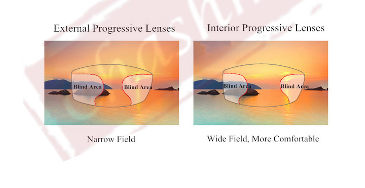 Chashma 1.61 Index M 8 Free Form Interior Progressive Lenses Color Clear Lenses Chashma Lenses   