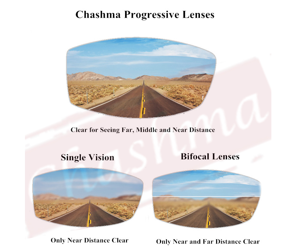 Chashma 1.56 Index Aspheric Progressive Photochromic Gray Lenses Lenses Chashma Lenses   