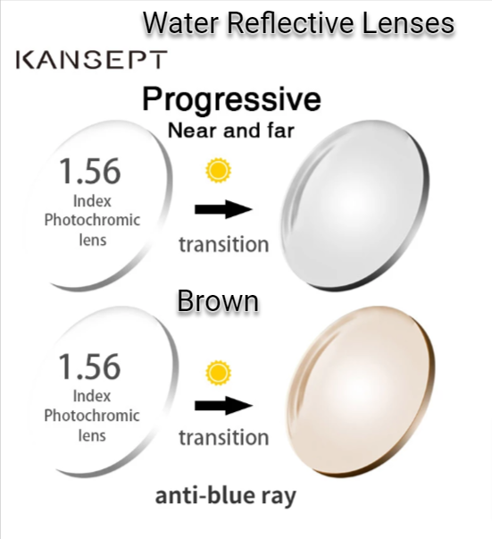 Kansept 1.56 Index Aspheric Progressive Photochromic Anti Blue Water Reflective Lenses Lenses Kansept Lenses Brown  