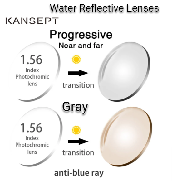 Kansept 1.56 Index Aspheric Progressive Photochromic Anti Blue Water Reflective Lenses Lenses Kansept Lenses Gray  