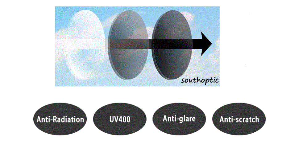 Kansept 1.74 Aspheric Single Vision Photochromic Myopic Lenses Color Grey Lenses Kansept Lenses   