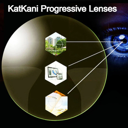 KatKani Aspheric Progressive Clear Lenses Lenses KatKani Eyeglass Lenses   