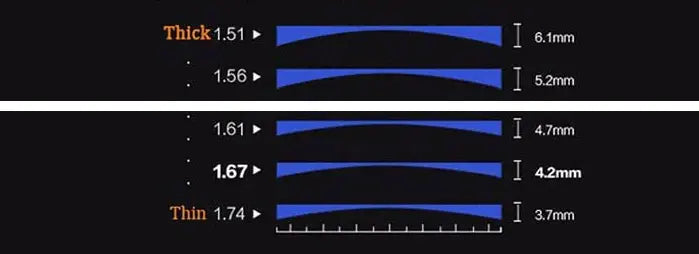 Ralferty 1.50 Index Single Vision Polarized Lenses Color Dark Gray.