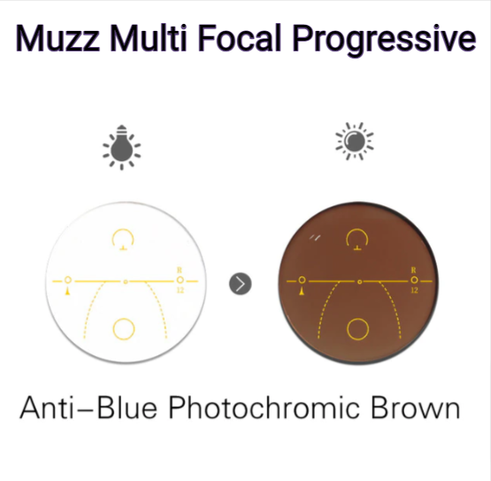 Muzz Progressive Aspheric HD/Anti Blue Light Photochromic Lenses Lenses Muzz Lenses 1.56 Photo Brown Anti Blue Light 