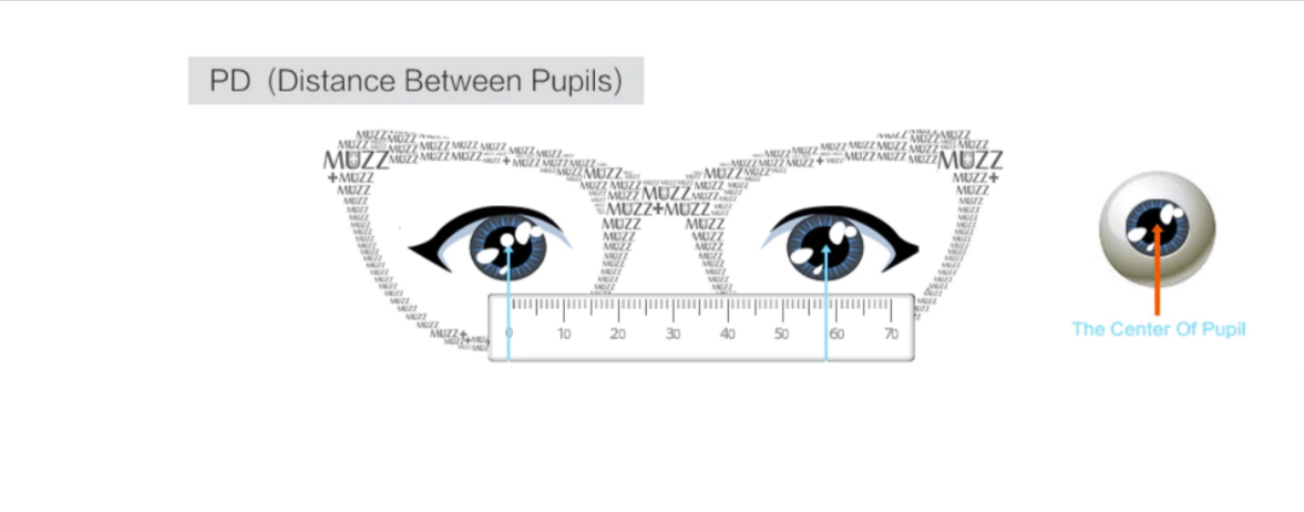Muzz Multi Focus Aspheric Progressive Clear Lenses Lenses Muzz Lenses   
